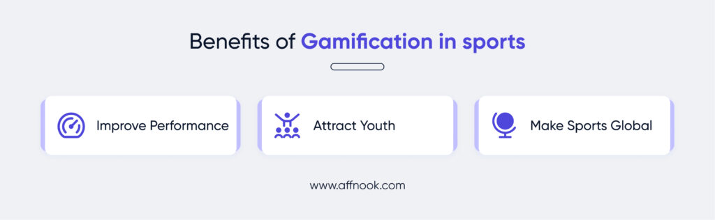 Benefits of Gamification in Sports