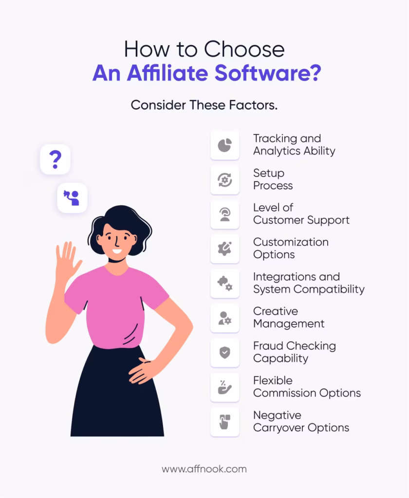 How to choose an affiliate marketing software for your iGaming brand or operation?