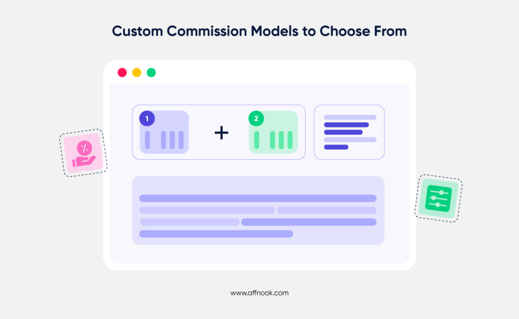 Set commission models for your gambling affiliate programs