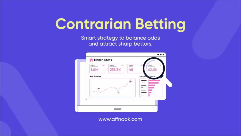 Contrarian Betting