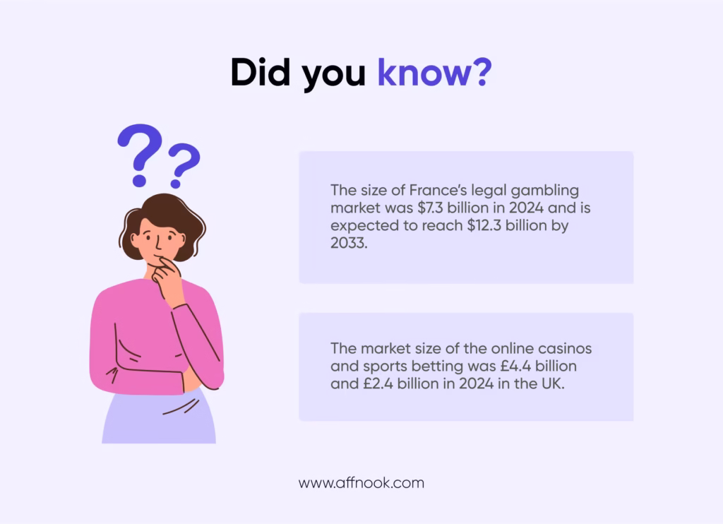 Did you know?
