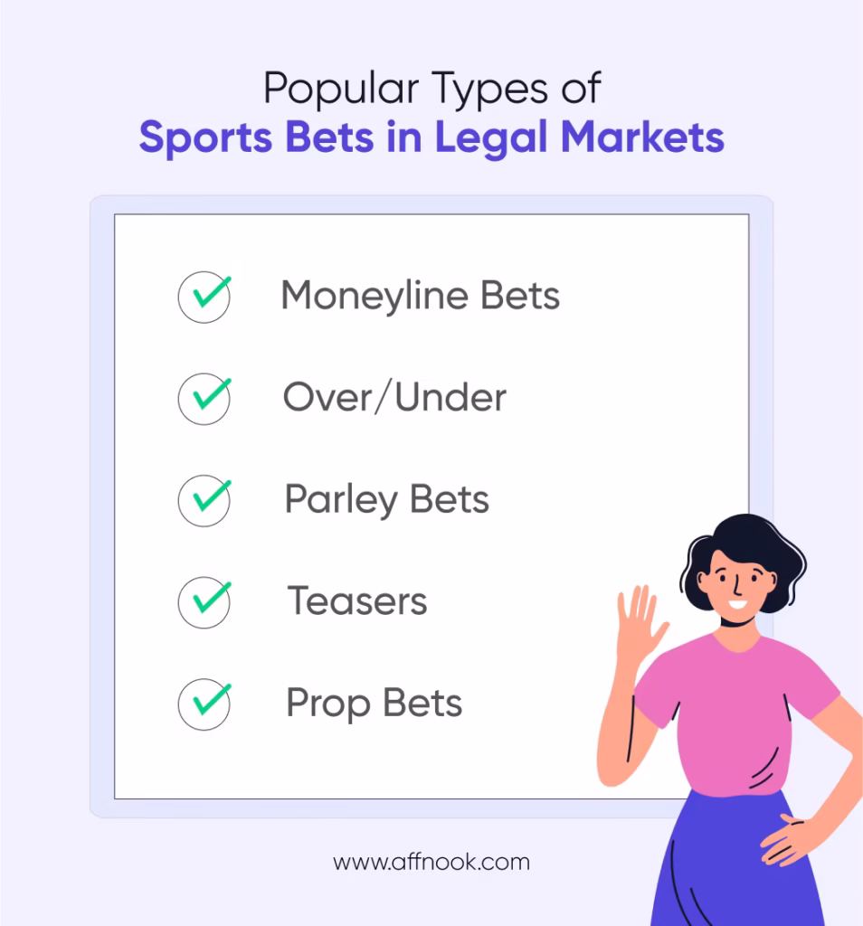 popular types of sports bets in legal market
