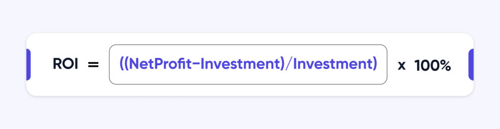 How ROI is calculated for online casino ads