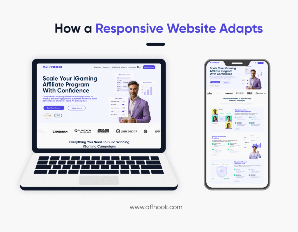 Take a look at how a responsive online gambling site adapts to various screen sizes