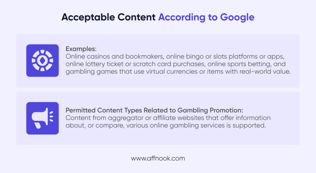 Here's what is permitted for running online gambling Google ads