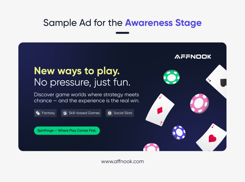 What your online gambling ads should look like at the awareness stage