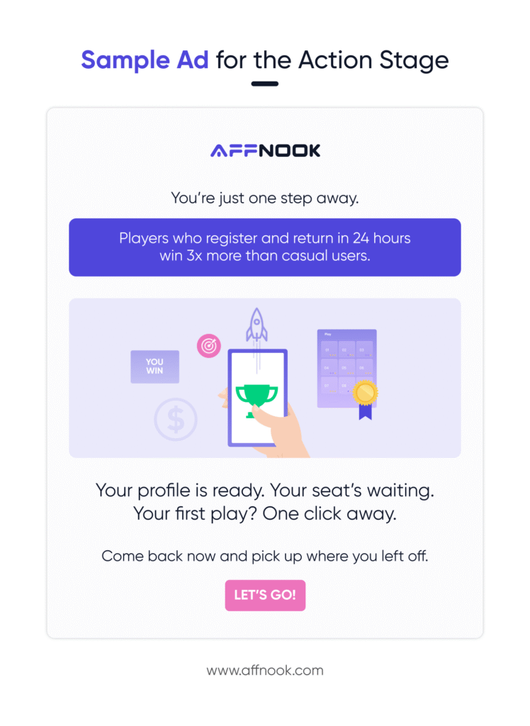 How conversion-oriented online gambling ads should look