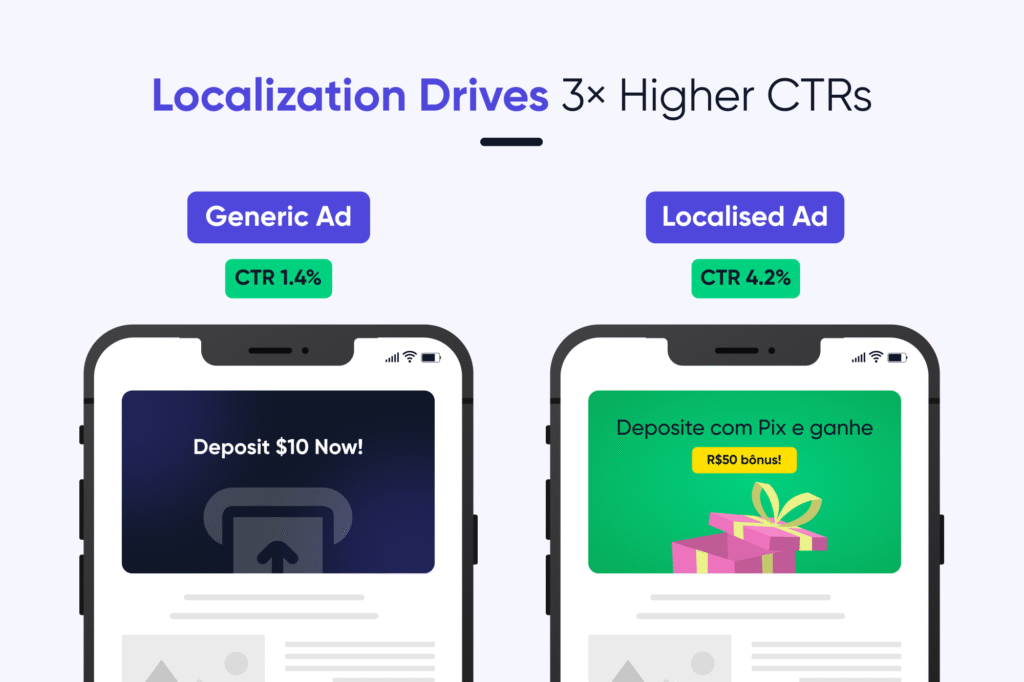 Why localisation matters so much in Brazil.