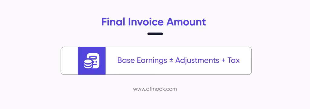 The Affnook Way of Managing Invoices and Payments for All Account Types 7 How we arrive at the final invoice amount