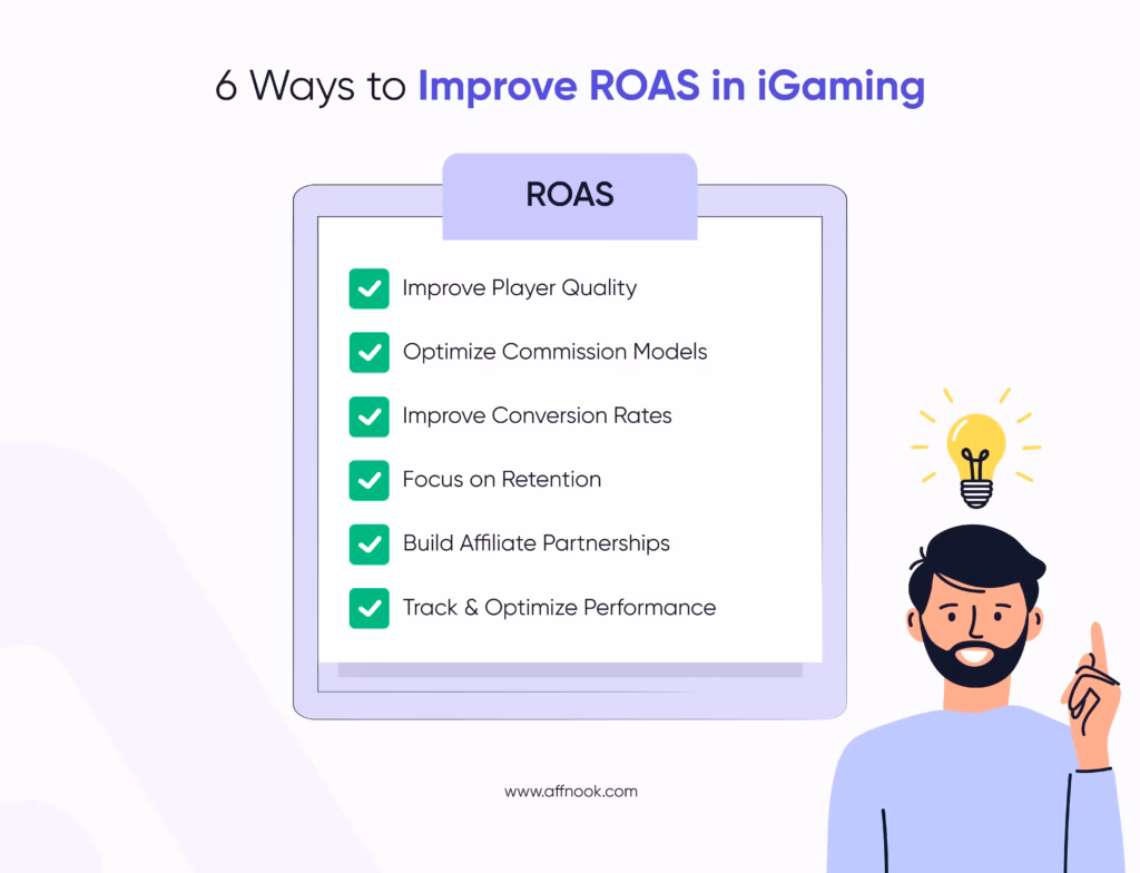 What is the Average ROAS in iGaming Affiliate Marketing? 8 6 ways to improve ROAS in iGaming