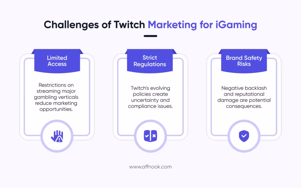 Twitch Marketing in 2026: Gambling Rules, Policies, and Compliance Guide for iGaming Brands 4 Challenges of Twitch Marketing for iGaming