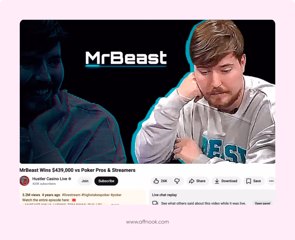 Which Social Platforms Are Driving the Biggest Wins for iGaming Influencers? 8 igaming influencers youtube collaboration