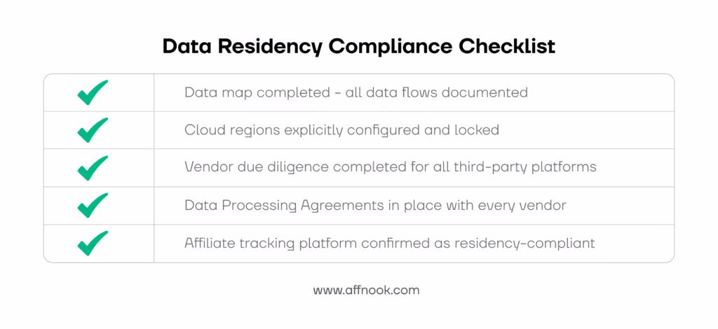 Data Residency in iGaming: A Complete Guide for Operators and Compliance Teams 4 Data residency compliance checklist