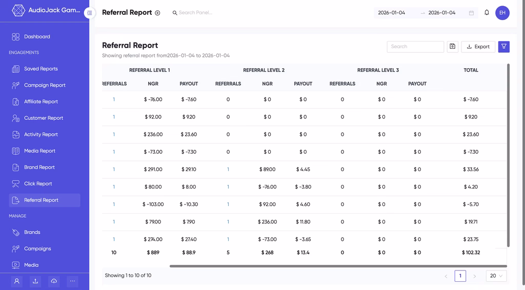 Referral Report: Track Affiliate Referral Performance in 2026 4 Referral Reports