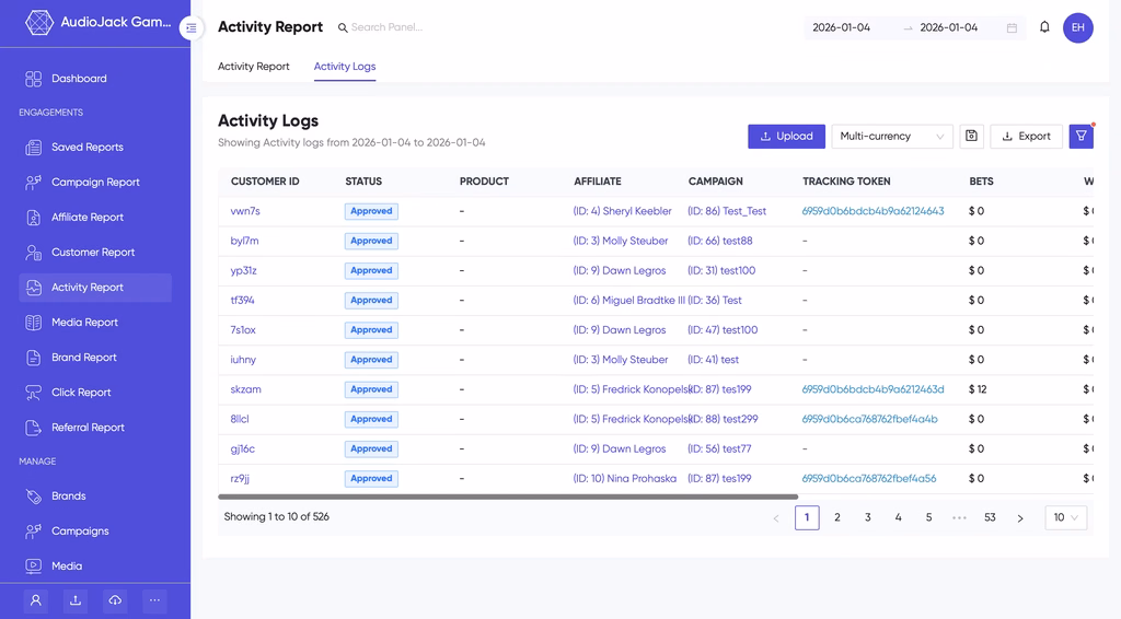 How Activity Reports Help iGaming Teams Monitor Affiliate Activity 4 What data can an activity report show