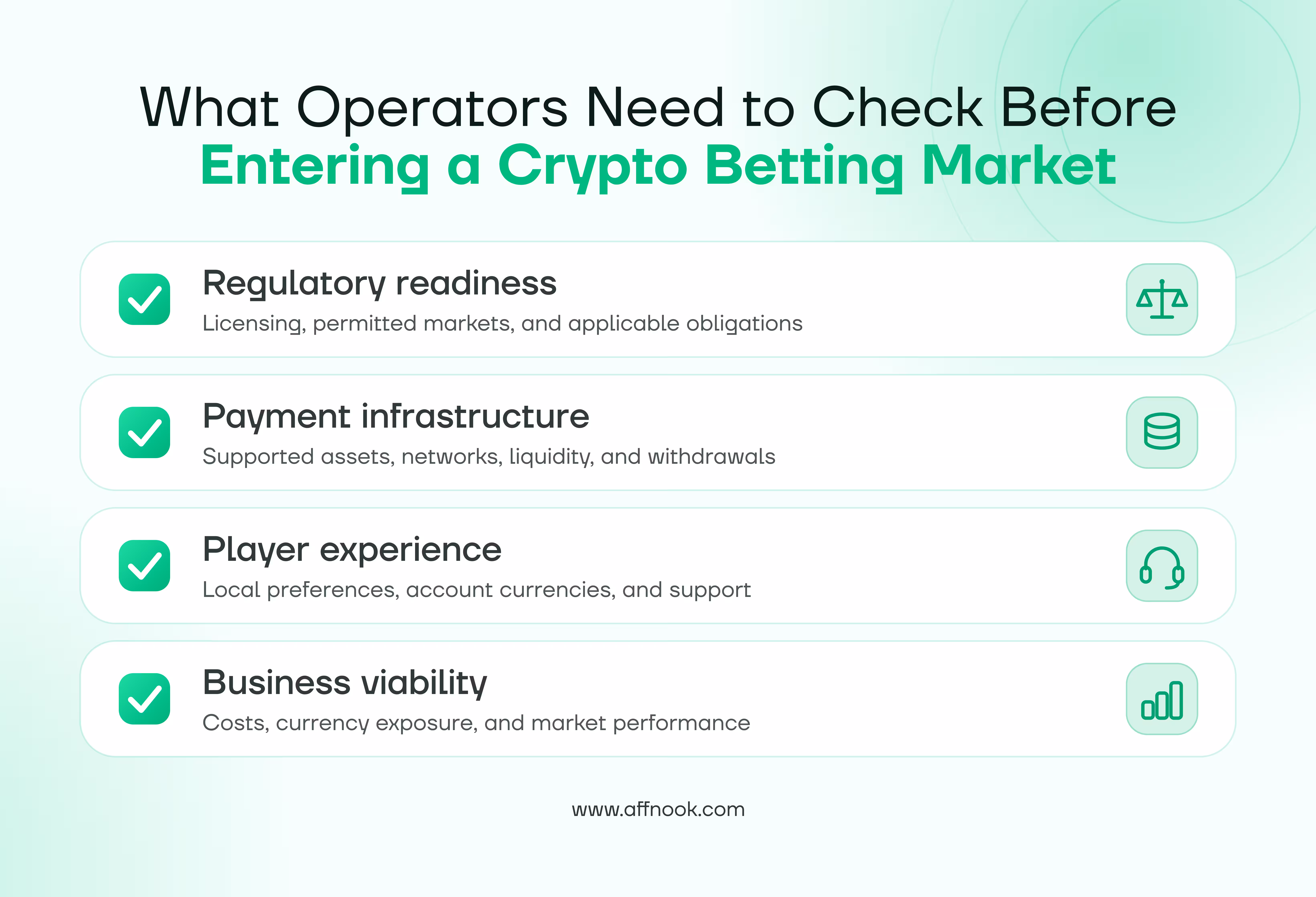 Crypto Betting: What Operators Need to Know Beyond Payments 4 crypto betting market